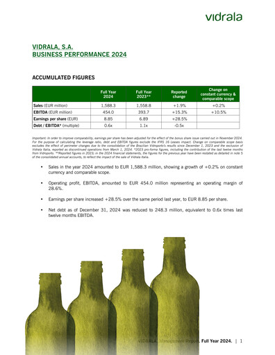 Thumbnail Vidrala Financial Report 2024