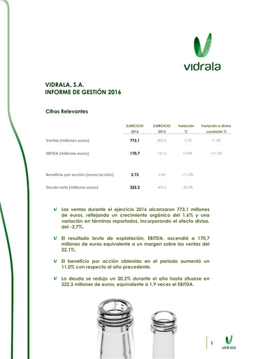 Miniature Vidrala Rapport financier 2016