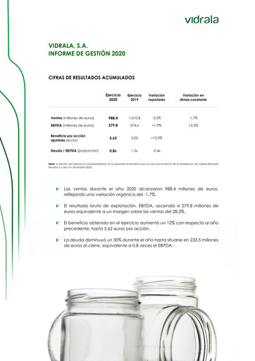 Miniature Vidrala Rapport financier 2020
