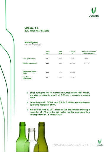 Miniature Vidrala Rapport semestriel 2017-h1