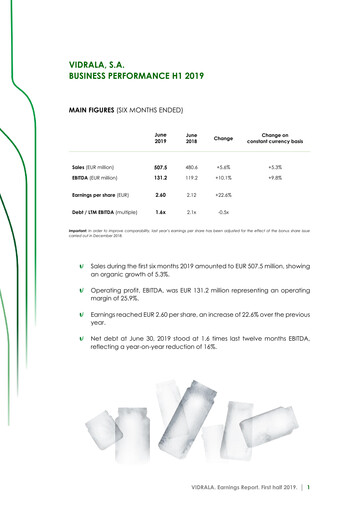 Thumbnail Vidrala Half-year Report 2019-h1