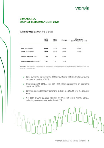 Thumbnail Vidrala Half-year Report 2020-h1