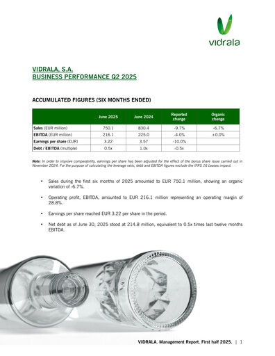 Thumbnail Vidrala Half-year Report 2025-h1