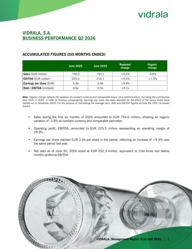 Thumbnail Vidrala Half-year Report 2026-h1