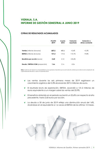 Thumbnail Vidrala Half-year Report 2019-h1