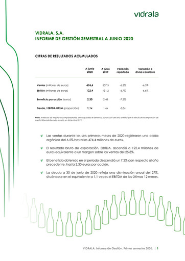 Thumbnail Vidrala Half-year Report 2020-h1