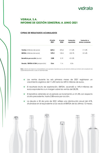 Thumbnail Vidrala Half-year Report 2021-h1