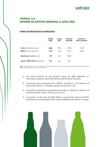 Thumbnail Vidrala Half-year Report 2022-h1
