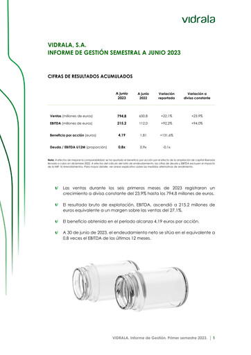 Thumbnail Vidrala Half-year Report 2023-h1