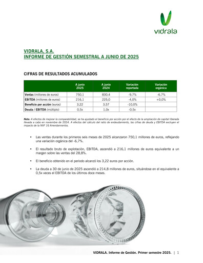 Thumbnail Vidrala Half-year Report 2025-h1