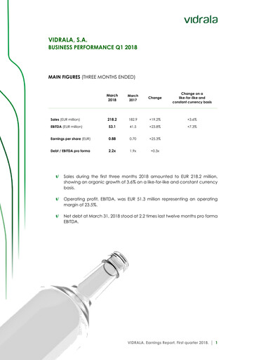 Miniature Vidrala Rapport trimestriel 2018-q1