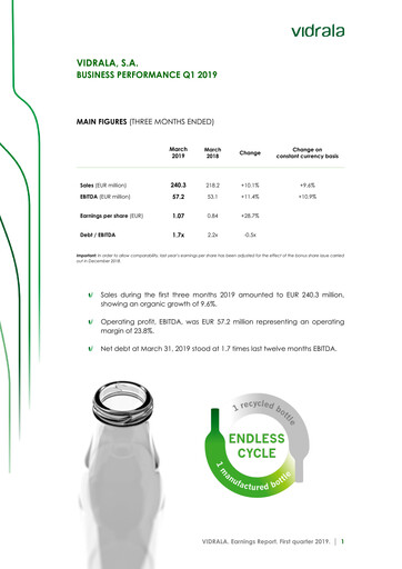 Miniature Vidrala Rapport trimestriel 2019-q1