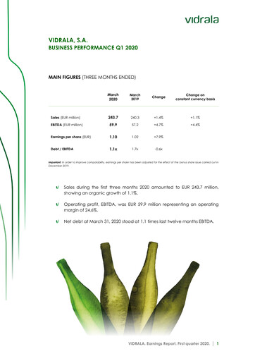 Miniature Vidrala Rapport trimestriel 2020-q1