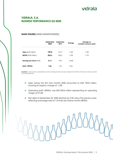 Miniature Vidrala Rapport trimestriel 2020-q3