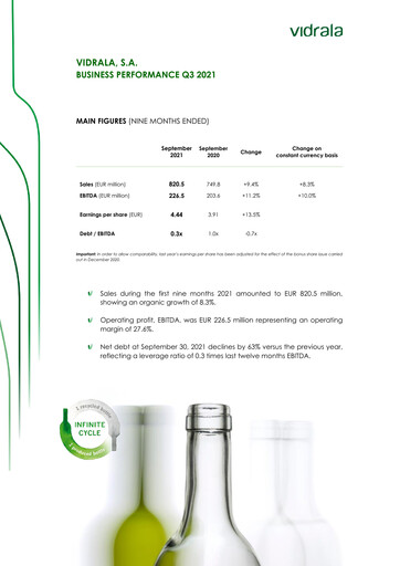 Miniature Vidrala Rapport trimestriel 2021-q3