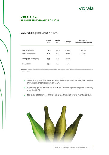 Thumbnail Vidrala Quarterly Report 2022-q1
