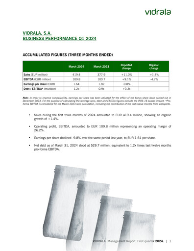 Miniature Vidrala Rapport trimestriel 2024-q1