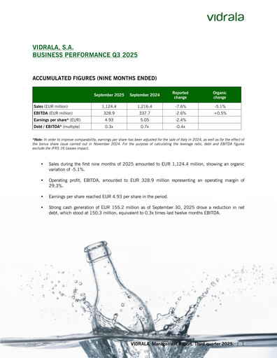 Miniature Vidrala Rapport trimestriel 2025-q3