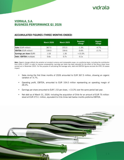 Thumbnail Vidrala Quarterly Report 2026-q1