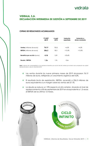 Miniature Vidrala Rapport trimestriel 2019-q3