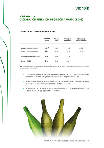 Miniature Vidrala Rapport trimestriel 2020-q1