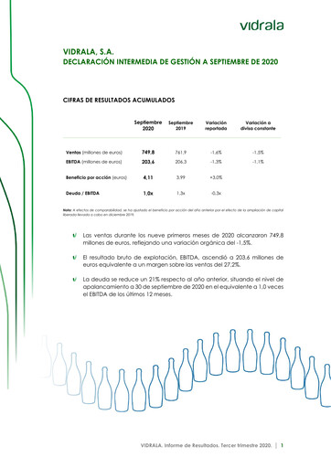Miniature Vidrala Rapport trimestriel 2020-q3