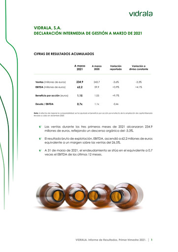 Miniature Vidrala Rapport trimestriel 2021-q1