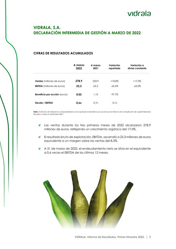 Miniature Vidrala Rapport trimestriel 2022-q1
