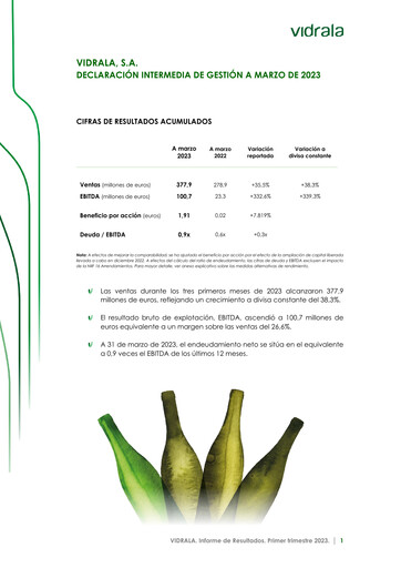 Miniature Vidrala Rapport trimestriel 2023-q1