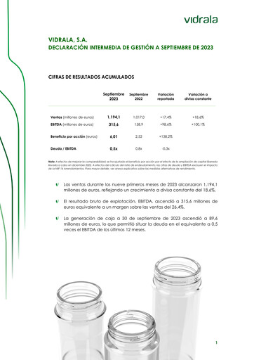 Miniature Vidrala Rapport trimestriel 2023-q3