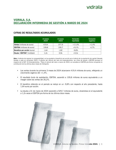 Miniature Vidrala Rapport trimestriel 2024-q1