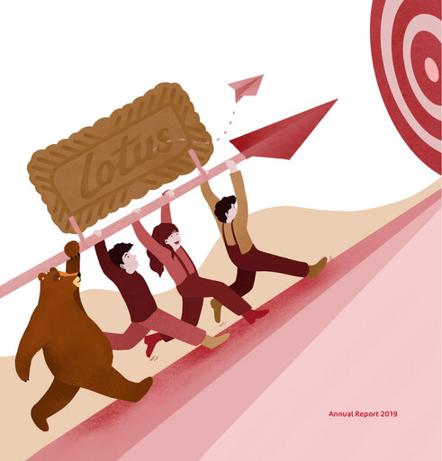 Thumbnail Lotus Bakeries Annual Report 2019