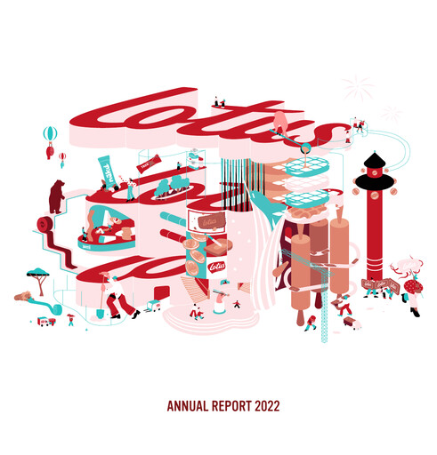 Thumbnail Lotus Bakeries Annual Report 2022