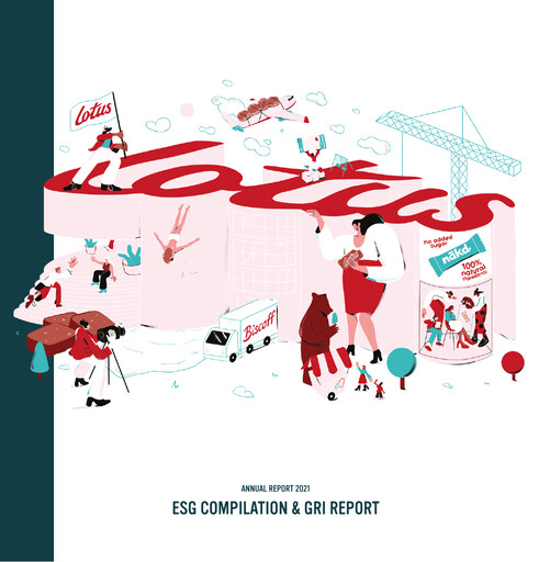 Thumbnail Lotus Bakeries ESG Report 2021