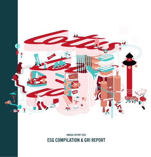 Thumbnail Lotus Bakeries ESG Report 2022