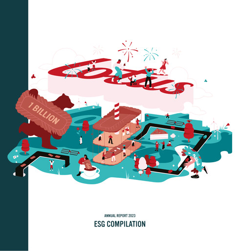 Thumbnail Lotus Bakeries ESG Report 2023