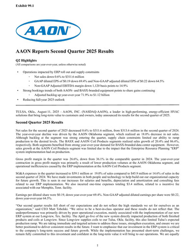 Thumbnail Aaon Quarterly Report 2025-q2