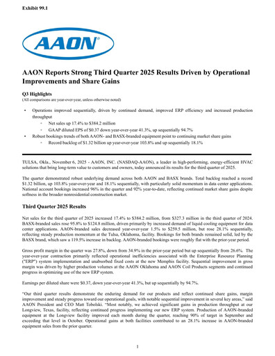 Thumbnail Aaon Quarterly Report 2025-q3