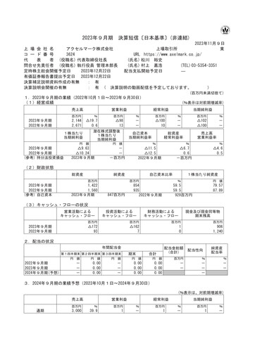 Thumbnail Axel Mark Financial Report fy2023