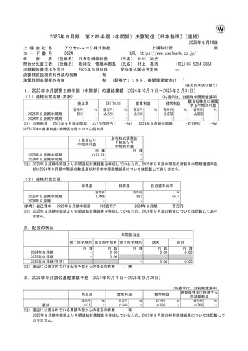 Thumbnail Axel Mark Half-year Report fy2025-h1