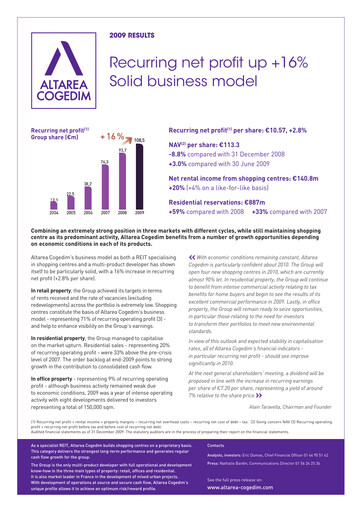 Thumbnail Altarea Financial Report 2009