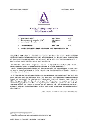 Thumbnail Altarea Financial Report 2010