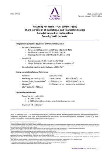 Thumbnail Altarea Financial Report 2016
