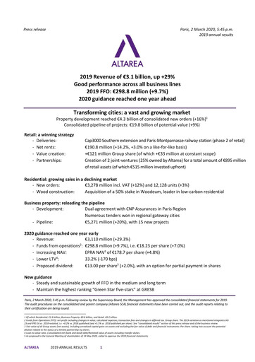Thumbnail Altarea Financial Report 2019