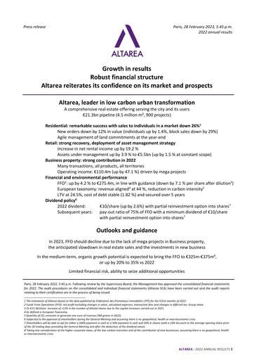 Thumbnail Altarea Financial Report 2022