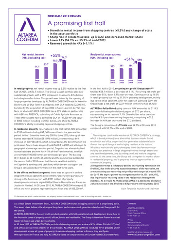 Thumbnail Altarea Half-year Report 2010-h1