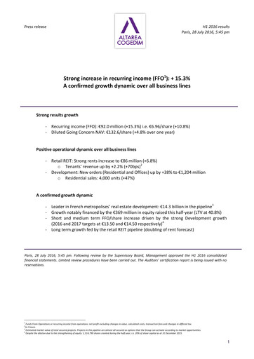 Thumbnail Altarea Half-year Report 2016-h1
