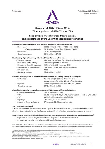 Thumbnail Altarea Half-year Report 2021-h1