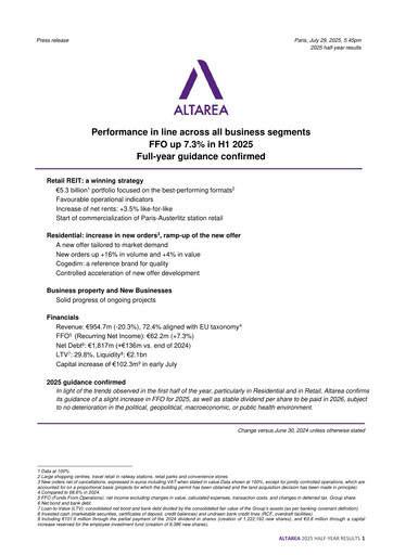 Thumbnail Altarea Half-year Report 2025-h1