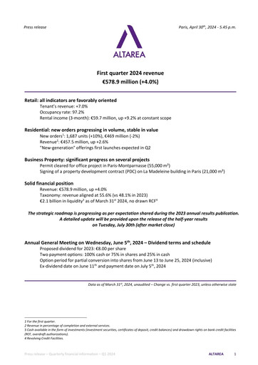 Thumbnail Altarea Quarterly Report 2024-q1